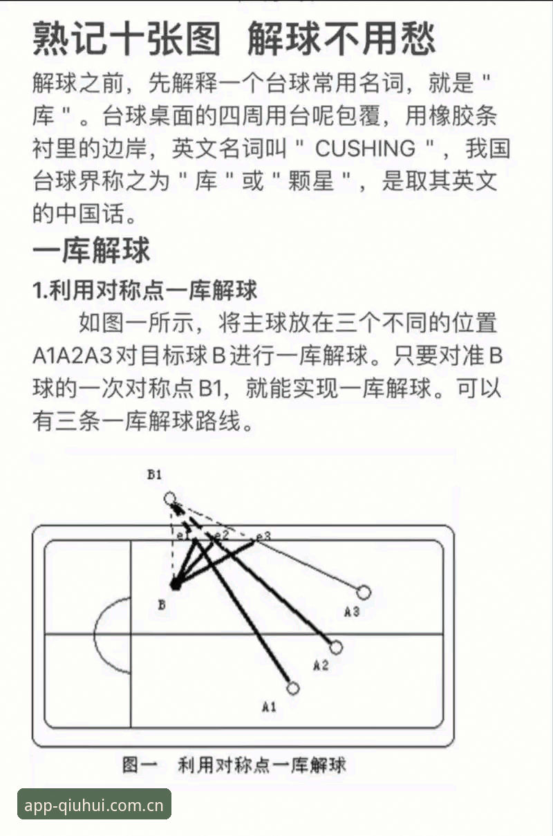 掌握球会体育高清直播iOS版的关键：实用技巧与深度解析