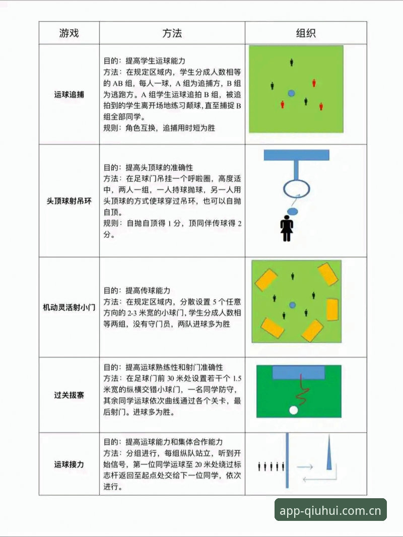 5个维度拆解球会体育直播赛事功能——球会体育平台技术评测手记