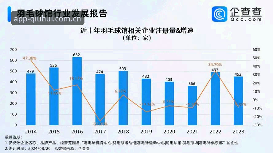 球会体育平台安全性全面详解：从数据到体验的深度分析